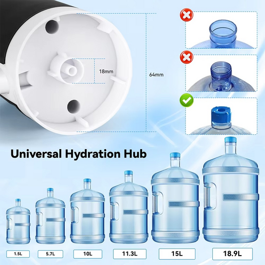 AUTOMATIC WATER DISPENSER PUMP